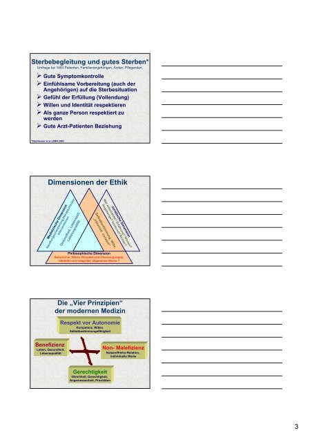 1 Sterbebegleitung im Spannungsfeld zwischen Ethik und ...