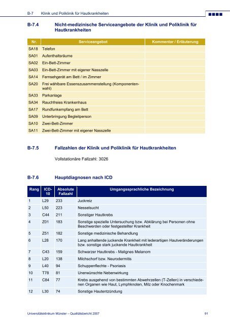 Universitätsklinikum Münster