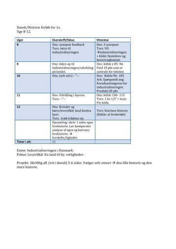 Dansk/Historie forløb for 1o. Uge 8-12. Emne ... - historiedidaktik.dk
