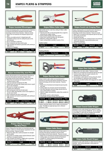 HOLDING & CUTTING Contents - Gibb Tools