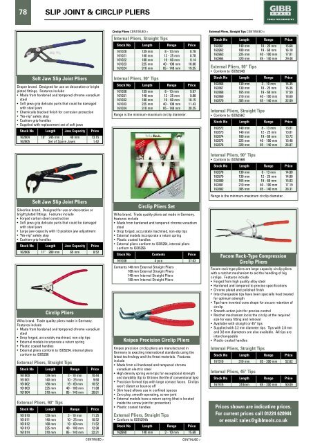 HOLDING & CUTTING Contents - Gibb Tools