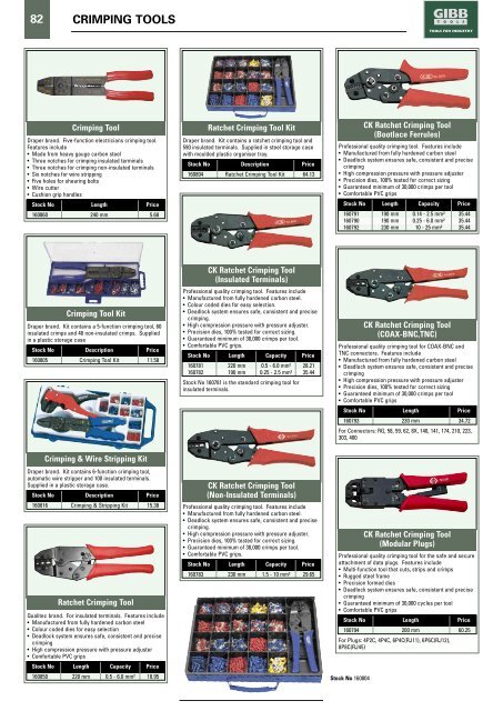 HOLDING & CUTTING Contents - Gibb Tools