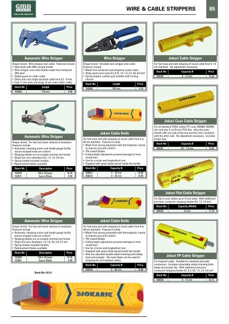 HOLDING & CUTTING Contents - Gibb Tools