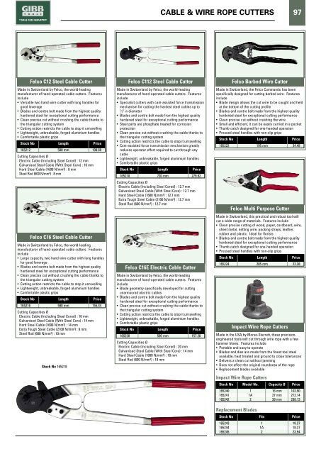 HOLDING & CUTTING Contents - Gibb Tools