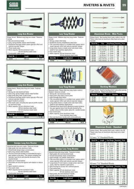 HOLDING & CUTTING Contents - Gibb Tools