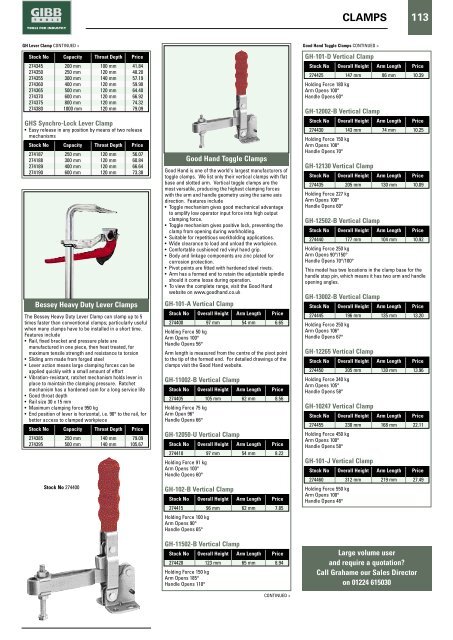 HOLDING & CUTTING Contents - Gibb Tools