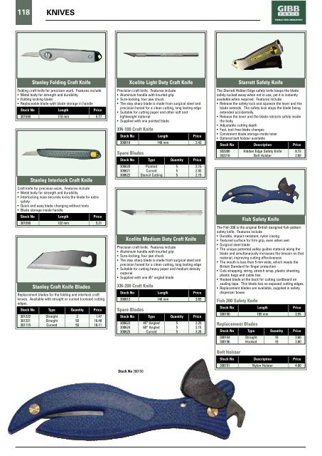 HOLDING & CUTTING Contents - Gibb Tools