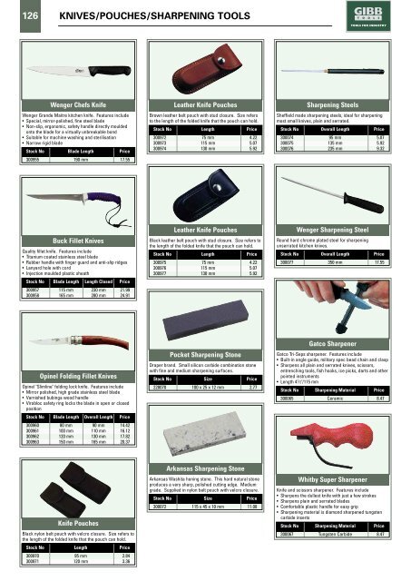 HOLDING & CUTTING Contents - Gibb Tools