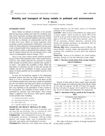 Mobility and transport of heavy metals in polluted soil environment