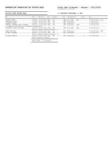 Juin à Octobre 2011 - Extranet FFVB