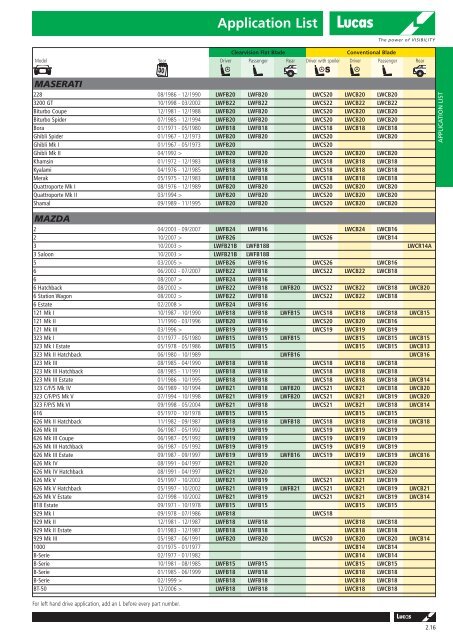 Technical DATA Sheet and Guide - TheToolBoxShop.com