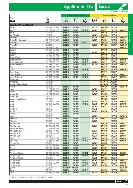 Technical DATA Sheet and Guide - TheToolBoxShop.com