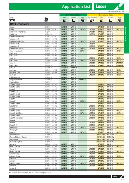 Technical DATA Sheet and Guide - TheToolBoxShop.com