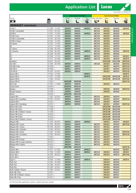 Technical DATA Sheet and Guide - TheToolBoxShop.com