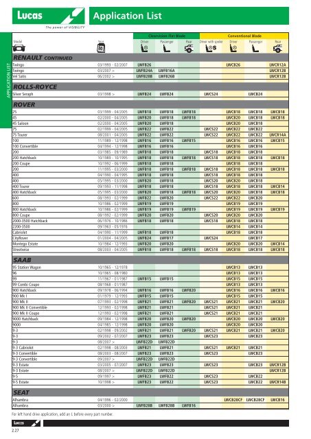 Technical DATA Sheet and Guide - TheToolBoxShop.com