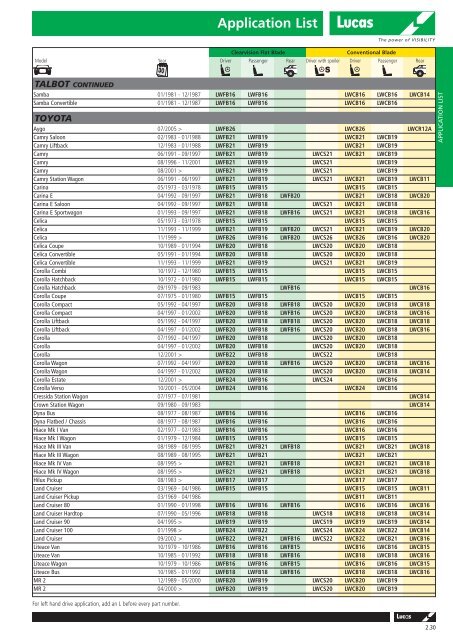 Technical DATA Sheet and Guide - TheToolBoxShop.com