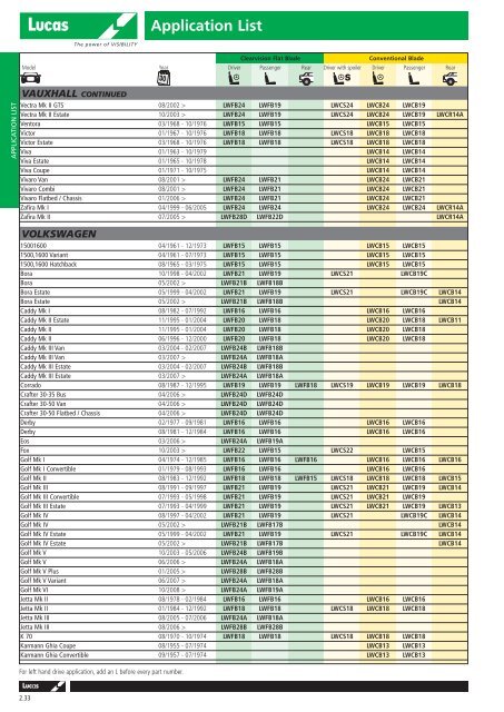 Technical DATA Sheet and Guide - TheToolBoxShop.com