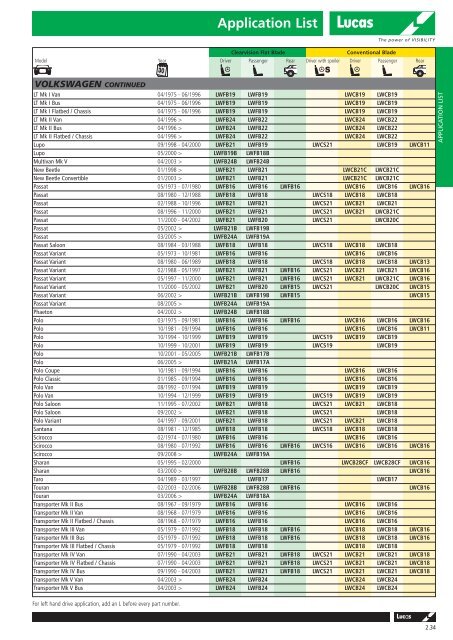 Technical DATA Sheet and Guide - TheToolBoxShop.com