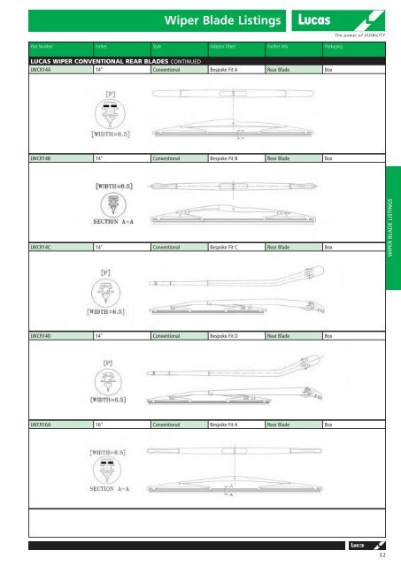 Technical DATA Sheet and Guide - TheToolBoxShop.com