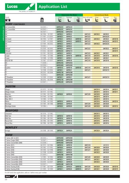 Technical DATA Sheet and Guide - TheToolBoxShop.com