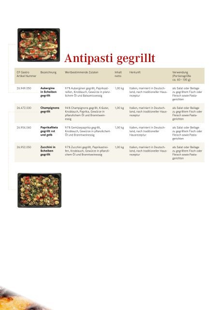 napuro Antipasti-Katalog (1 MB) - CF-Gastro