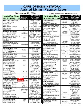 Vacancy assisted living - Care Options Network