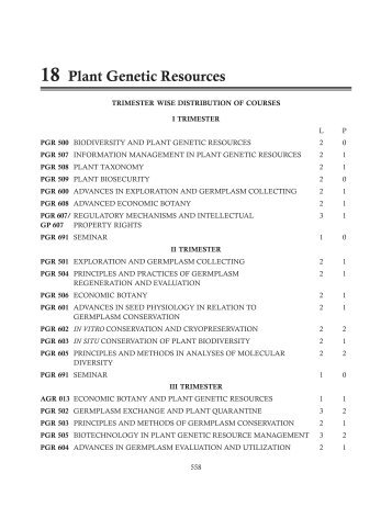 18 Plant Genetic Resources - PG School, IARI Management System