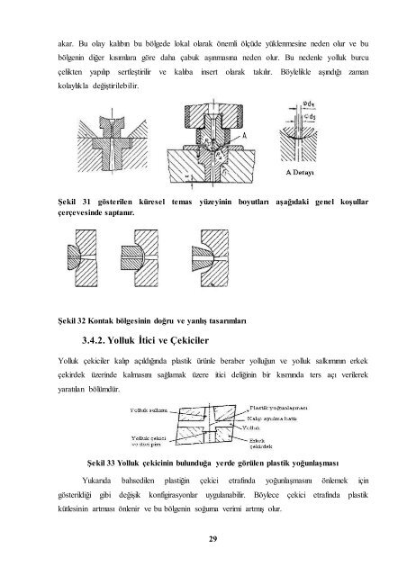 hacÄ¡m kalÄ±p tasarÄ±mÄ± ve uygulama - TurkCADCAM.net