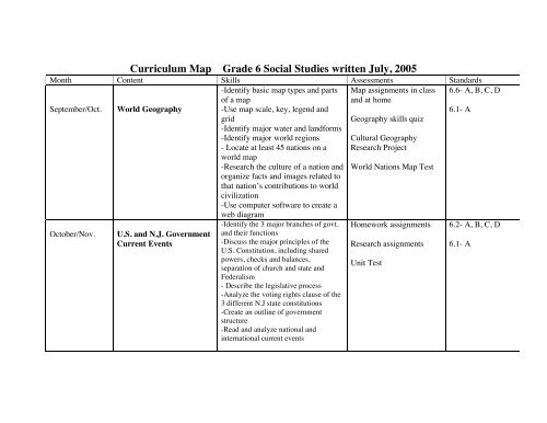 6th Grade Social Studies Curriculum Map.pdf - Home