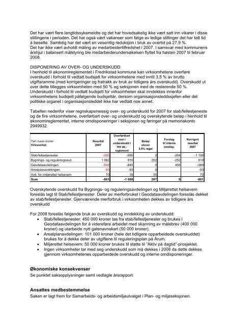 Møteinnkalling Planutvalget - Fredrikstad kommune