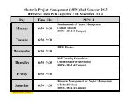 Download Master Programs Schedule For Fall 2013 - SZABIST