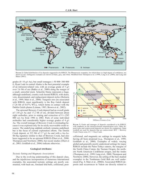 Reduced Intrusion-Related Gold System - GSINET | Geological ...