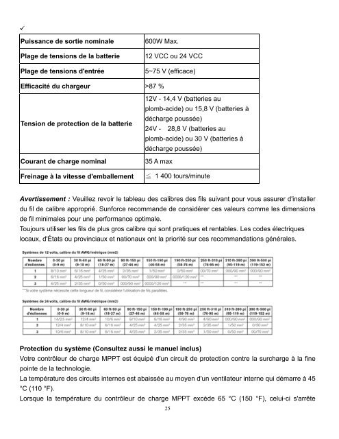 600 Watt WIND TURBINE ÉOLIENNE 600 Watt TURBINA EÓLICA ...