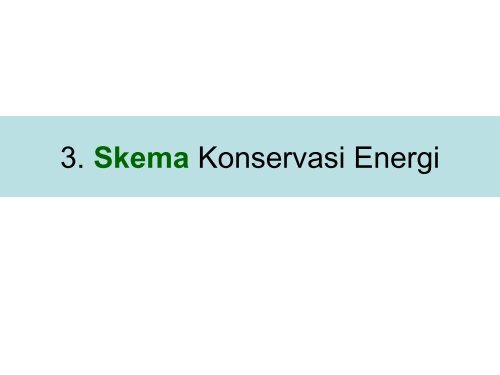 Skema Konservasi Energi Melalui Sektor Rumah Tangga dan ... - ITB