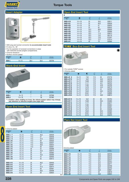 Torque wrenches, insert tools - Koch