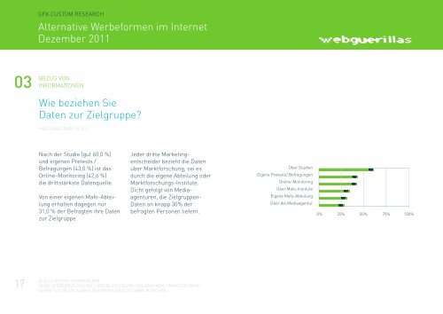 Marktforschungsstudie zur Nutzung Alternativer ... - Webguerillas