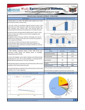 Weekly Epidemiological Bulletin - Yemen Humanitarian Response ...