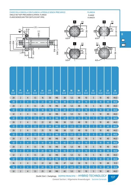 scarica le tabelle dimensionali