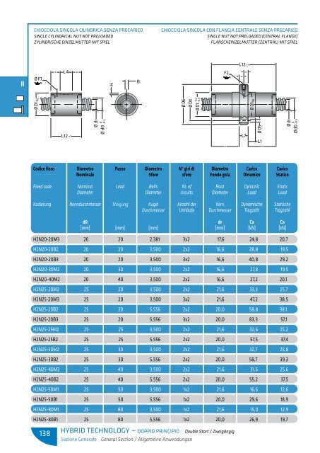 scarica le tabelle dimensionali