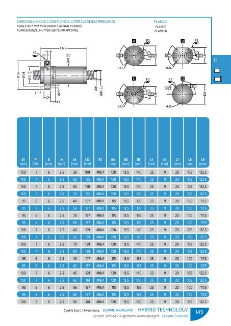 scarica le tabelle dimensionali