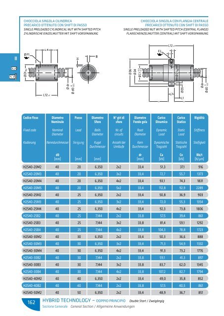 scarica le tabelle dimensionali