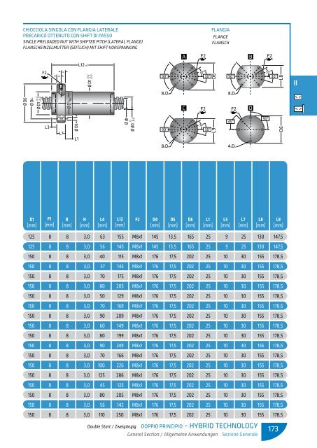 scarica le tabelle dimensionali