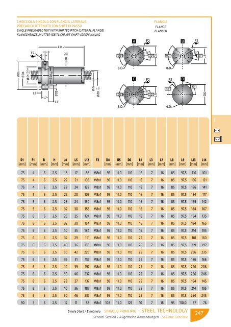 scarica le tabelle dimensionali