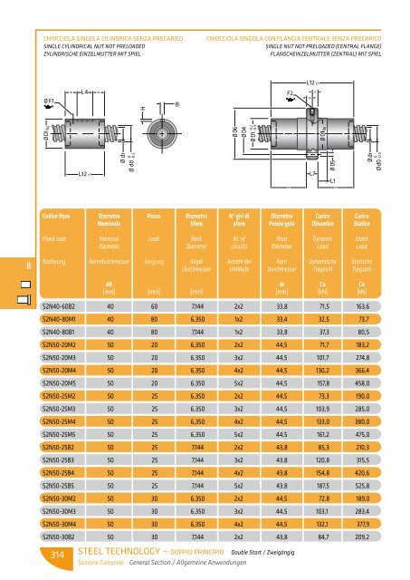 scarica le tabelle dimensionali