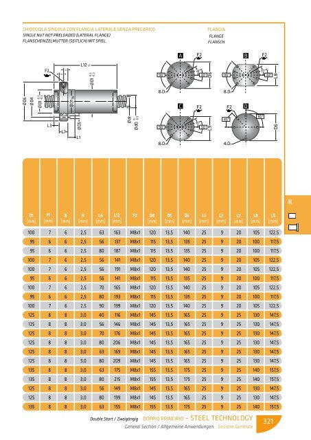 scarica le tabelle dimensionali