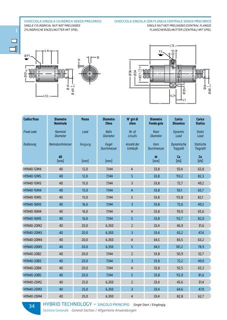 scarica le tabelle dimensionali