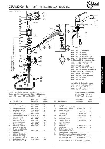 Ersatzteilkatalog Küchenarmaturen - Ideal Standard