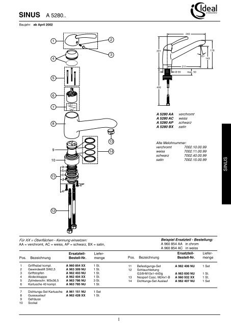 Ersatzteilkatalog Küchenarmaturen - Ideal Standard