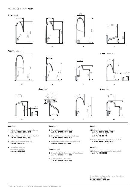 Küchenarmaturen - Hansgrohe