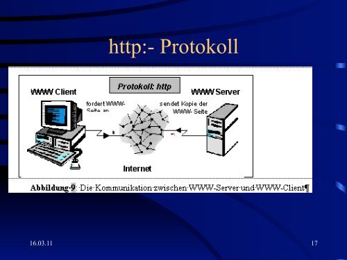 Internet 23.03.2011 - Naumann-info.de